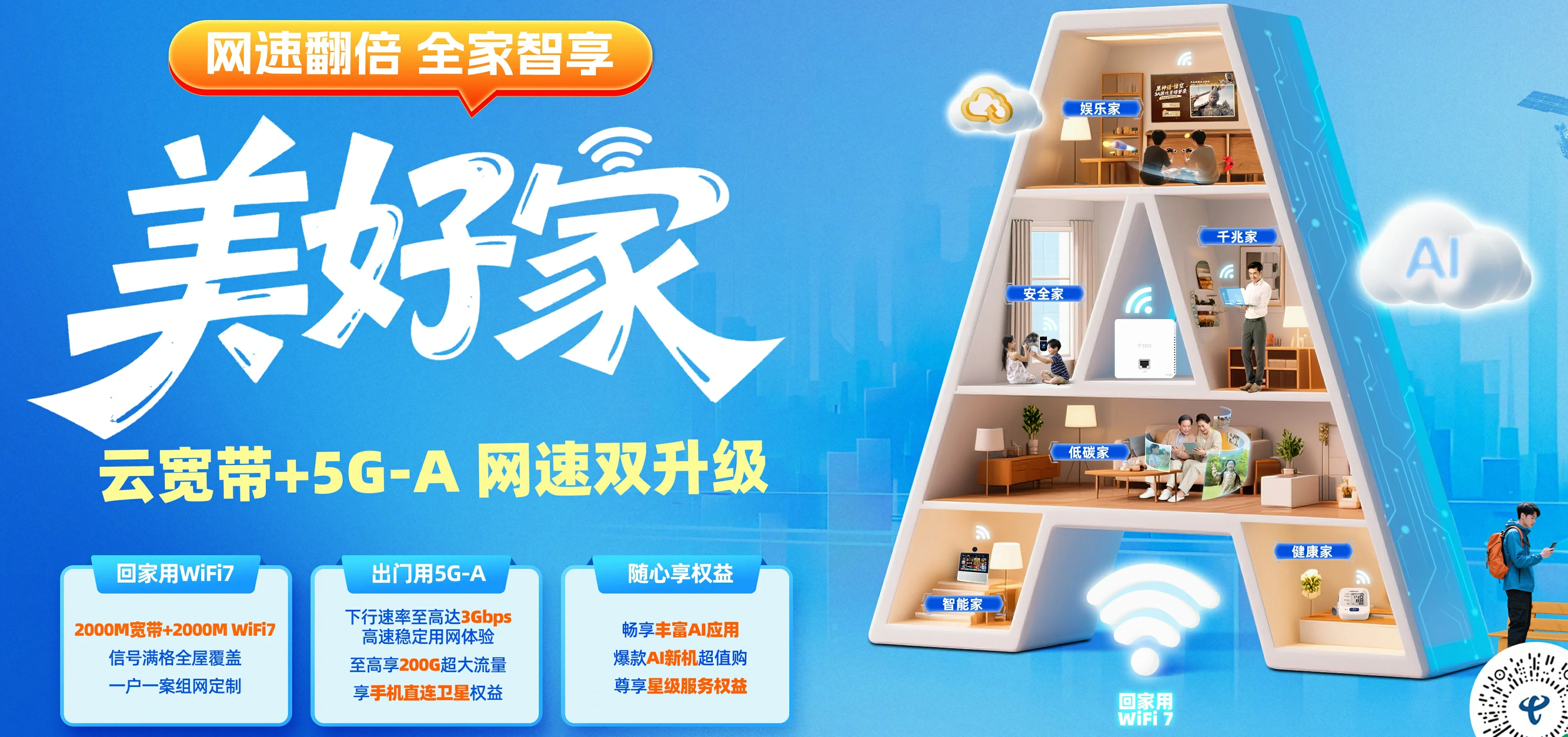 中国电信 莲都区电信宽带 宽带套餐